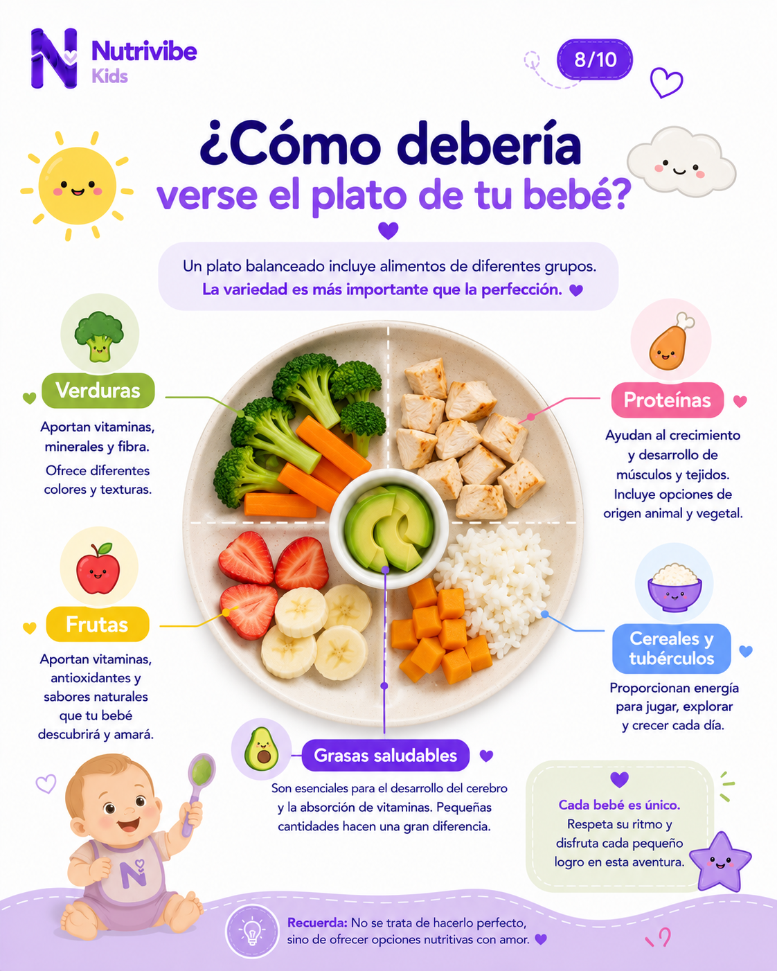 Primeros Alimentos para tu Bebé — vista previa 4